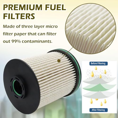 DHAZIR TP1015 Fuel Filter Kit Fit for Chevrolet GMC TP-1015 TP1015 23304096 49243 Pro Fuel Filter Kit Gaskets,2 PACK - Image 2