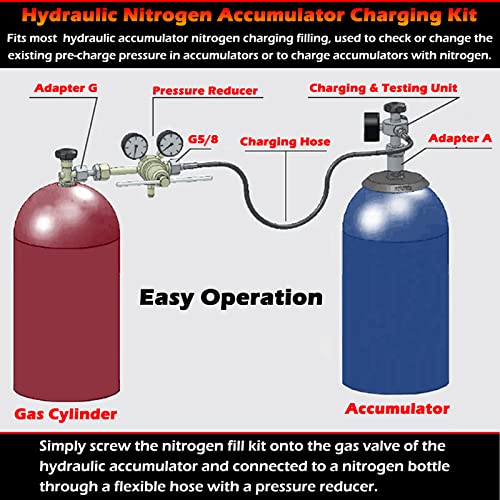 Bonbo GK-01 Hydraulic Accumulator Nitrogen Charging System with 7 Couplings, 3 Pressure Gauges 1 Gas Hose and 1 Main Valve Body, Nitrogen Pressure Test Kit, Gas Charging Tools - Image 5