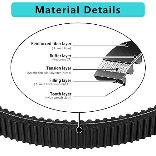 10L0L Golf Cart Clutch Drive Belt for 2011-UP EZGO RXV/TXT/Terrain/ST/Cushman Gas Models OEM# 618630 - Image 4