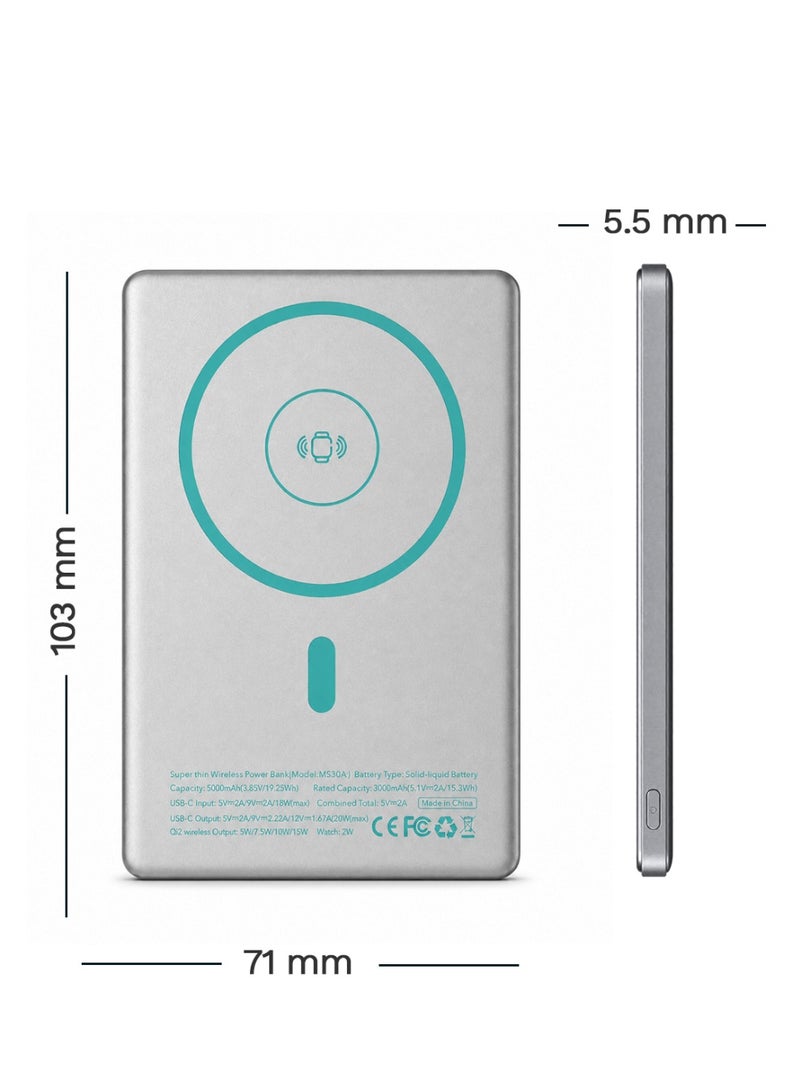 LOOP 5000mAh Semi-Solid 3-in-1 Qi2 Magnetic Power Bank, 15W Wireless Charging, 20W USB-C PD, 5.5mm Ultra-Slim, 98g - Image 4