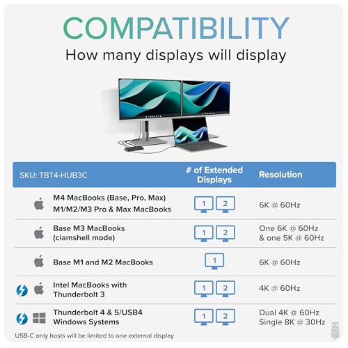 Plugable Thunderbolt 4 Hub | 60W Laptop Charging | 3X Thunderbolt 4 Ports | Dual 4K/Single 8K Displays | USB4 Compatibility - TBT4-HUB3C - Image 3