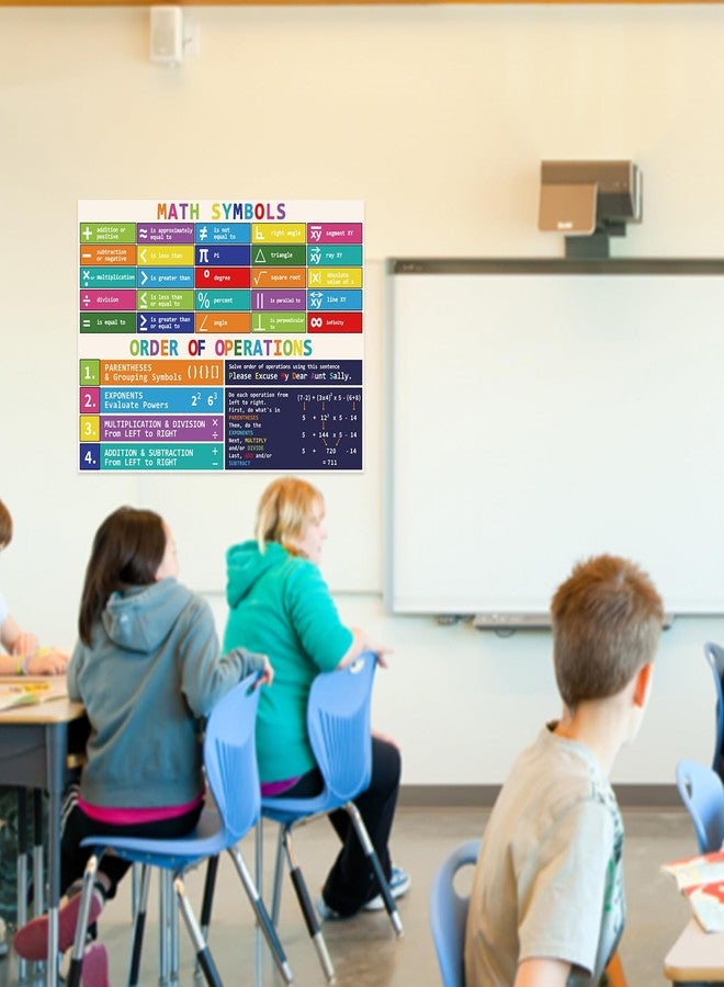 Rsgift Educational Math Posters 2 PCS Large PEMDAS Poster Classroom Banner for Teachers Bulletin Board Wall Decor for Primary Middle High School Classroom (PEMDAS Poster) - Image 5