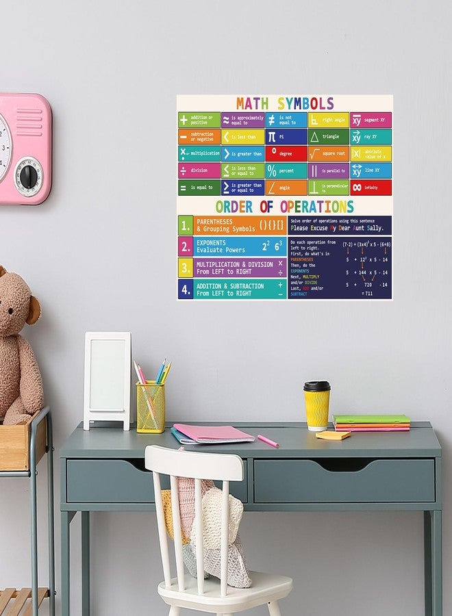 Rsgift Educational Math Posters 2 PCS Large PEMDAS Poster Classroom Banner for Teachers Bulletin Board Wall Decor for Primary Middle High School Classroom (PEMDAS Poster) - Image 4