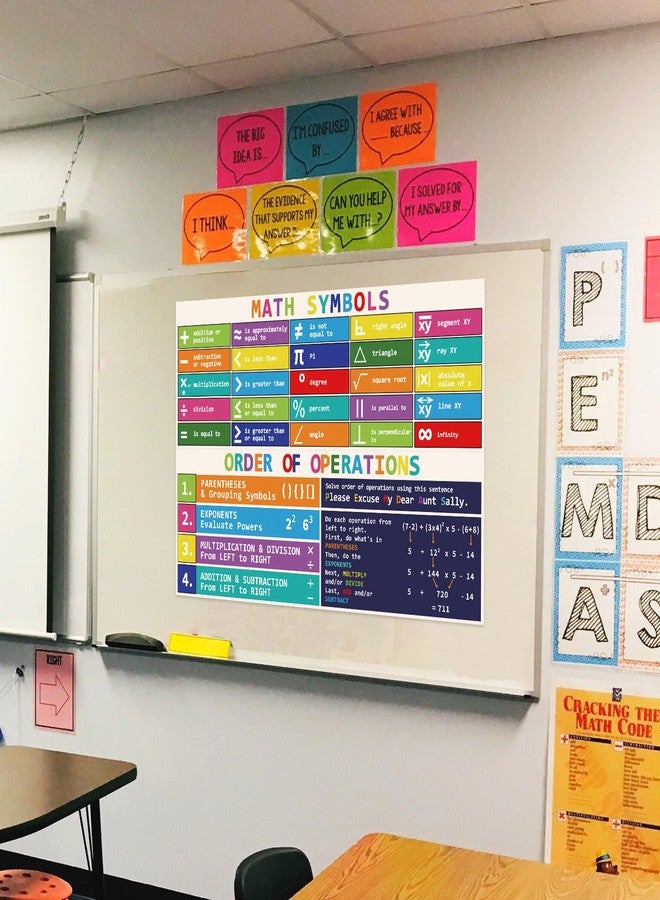 Rsgift Educational Math Posters 2 PCS Large PEMDAS Poster Classroom Banner for Teachers Bulletin Board Wall Decor for Primary Middle High School Classroom (PEMDAS Poster) - Image 3