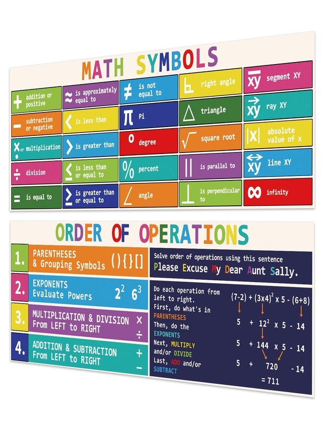 Rsgift Educational Math Posters 2 PCS Large PEMDAS Poster Classroom Banner for Teachers Bulletin Board Wall Decor for Primary Middle High School Classroom (PEMDAS Poster) - Image 1