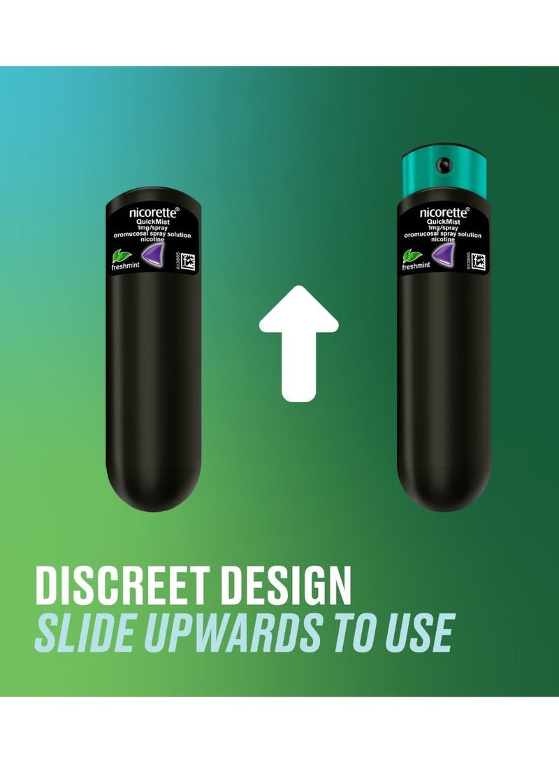 نيكوريت 2 × 150 بخاخ - Image 2