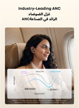 Anker soundcore Liberty 5 Pro, ANKER Thus™ AI Chip, World's Clearest Calls, Noise Cancelling Earbuds, Wireless Earbuds, ANC On 6.5H / 28H Playtime, 5 Mins Charge = 4 Hrs Playtime, Wireless Charging Midnight Black - view 5