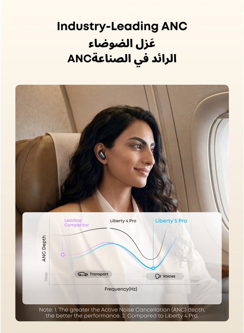 Soundcore Anker soundcore Liberty 5 Pro, ANKER Thus™ AI Chip, World's Clearest Calls, Noise Cancelling Earbuds, Wireless Earbuds, ANC On 6.5H / 28H Playtime, 5 Mins Charge = 4 Hrs Playtime, Wireless Charging Midnight Black - Image 5