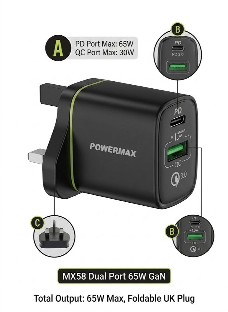PowerMax ProMax 65W 3.0 Dual Port Fast Charger - Compact Wall Adapter for iPhone and Android,  Fast Charging with 1 USB-C and 1 USB-A Ports - Image 1