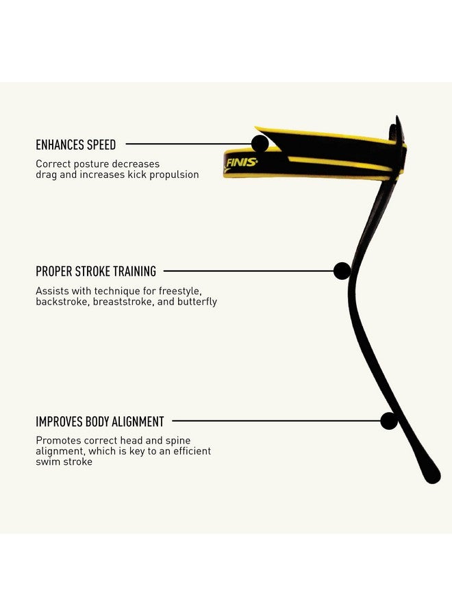 FINIS Posture Trainer Head Alignment Swim Training Tool - Image 4