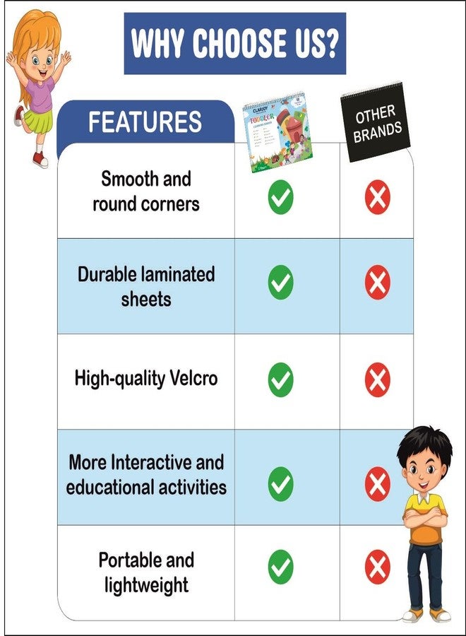 Clapjoy Montessori Busy Book Level 2 | 16-in-1 Preschool Activity Binder for Toddlers | Educational Velcro Quiet Book for Kids Age Up to 5 Years | Fun Learning Toy with Numbers, Shapes & More - Image 4