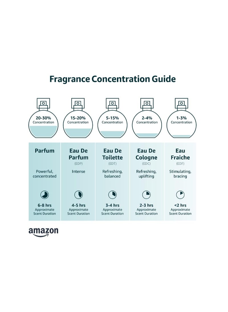 دايم عطر الجمال 7 الصيف للنساء، 1.7 أوقية / 50 مل - رائحة زهرية حلوة، عطر نظيف مياه المرحاض، غير حساسية - Image 2