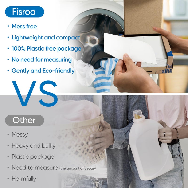 Fisroa Fragrance Free Laundry Detergent Sheets Travel Eco-friendly 300 Loads Fisroa Clothes Washing Detergent Sheets Plastic-Free Washer Strips, Unscented Liquidless Laundry Strips Tablet - Image 3