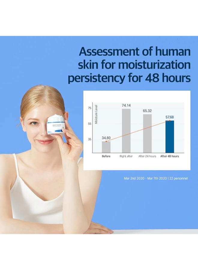 ROUND LAB Birch Juice Moisturizing Cream_80Ml - Image 5