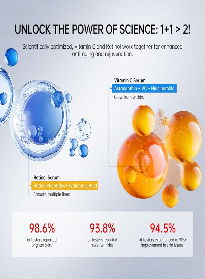 VGO Anti Aging Skin Care Set - Vitamin C & Retinol Serum for Face with Hyaluronic Acid, Niacinamide, and Retinol Anti Wrinkle and Firming 1.56oz - Image 2