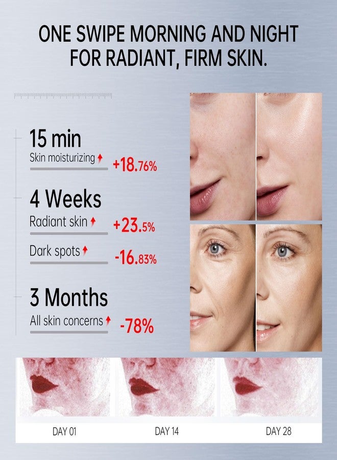 VGO Anti Aging Skin Care Set - Vitamin C & Retinol Serum for Face with Hyaluronic Acid, Niacinamide, and Retinol Anti Wrinkle and Firming 1.56oz - Image 4