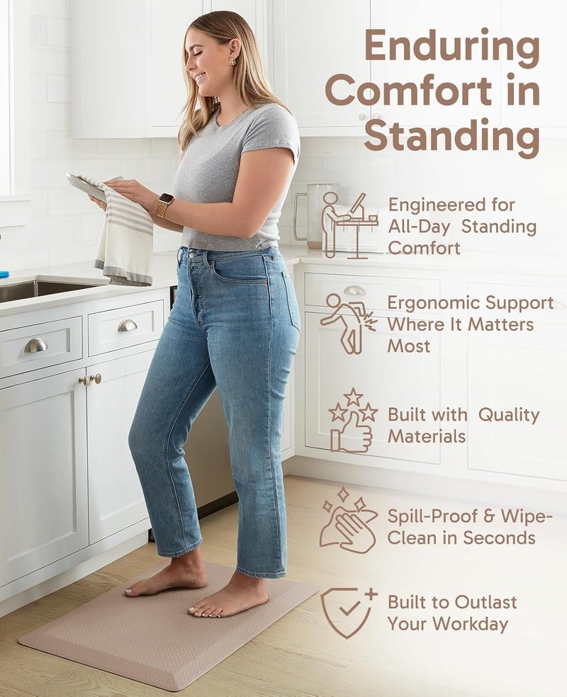 Ophanie Kitchen Mats for Floor,3/4 inch Thick,20x48 Anti Fatigue Cushioned Mat with 99+ Pairs of Anti-Slip Bottom Ridges,Kitchen Rugs,Waterproof,Comfort Ergonomic Standing Mat for Office,Home,Sink - Image 3