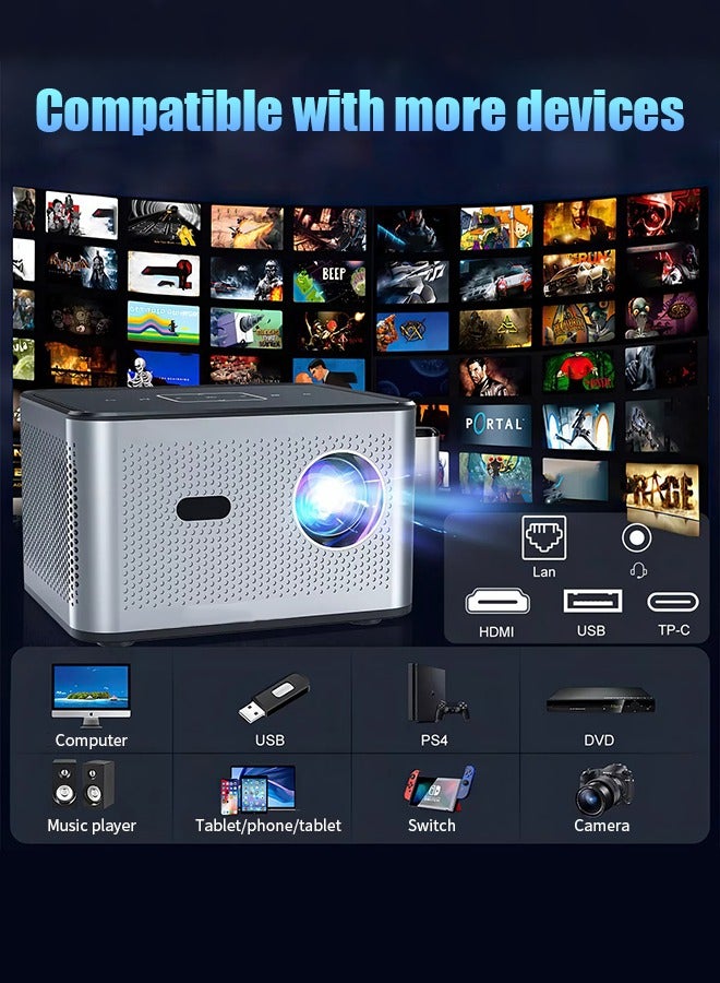 [تركيز كهربائي وتصحيح الانحراف] جهاز عرض احترافي بدقة 4K يعمل بنظام أندرويد 10 HD 14000 لومن 2 جيجا بايت رام + 16 جيجا بايت روم بلوتوث 5.0 واي فاي 5G/2.4G صوت عالي الدقة مع منفذ Rj45