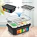 Apitor Robot Q Robot Building Kit 20in1 Programmable APP RC Car Robotics Coding Kit Includes Large Storage Organizer with Sorting Plate STEM Birthday Gifts for Boys Girls Kids Aged 612 - Image 4