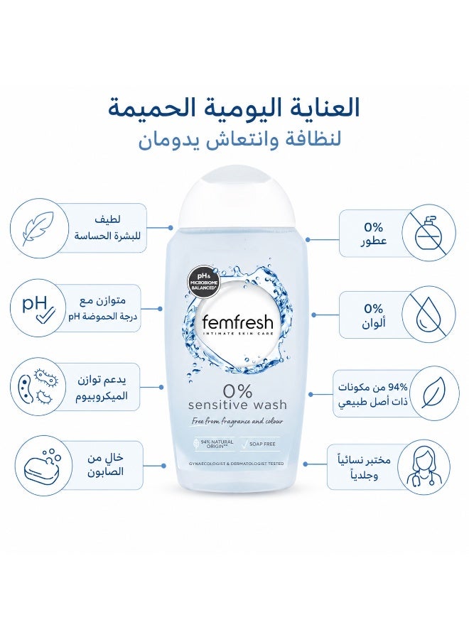 Femfresh 0% Sensitive Intimate Wash – 250ml - Image 4