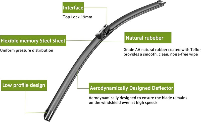 AECIWELL Windshield Wiper 22"+20"+11" (Top Lock,Set of 3) Replacement For 2015 2016 2017 2018 2019 2020 2021 Jeep Renegade Original Equipment Windshield Wiper Blade - Image 3
