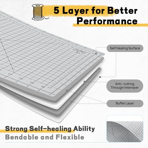 Idemeet Premium Self Healing Cutting Mat 18'' x 12'', A3 Non-slip Sewing Mat for Quilting, 5-Ply Rotary Cutting Board Double-Sided for Crafts Cutting Fabric Scrapbooking Modeling Projects, Slate Gray - Image 4