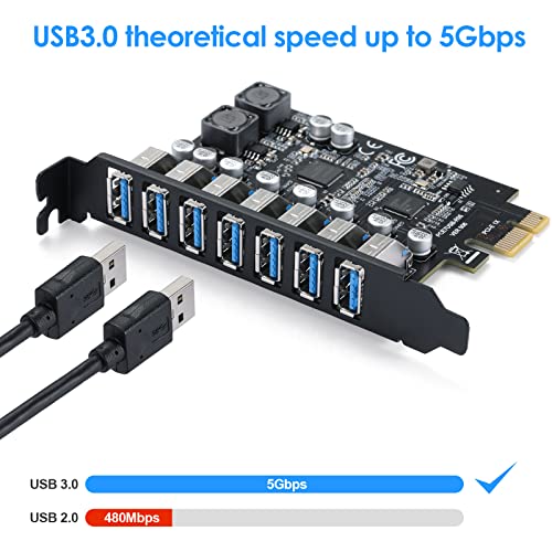 MZHOU 7-Port USB 3.0 PCIe Expansion Card for Desktop PC, 5Gbps SuperSpeed Data Transfer, PCI Express to USB 3.0 Hub Card with 4 Dedicated Channels & UASP Support, Plug & Play, Windows 10/11, Linux, Mac OS - Image 3