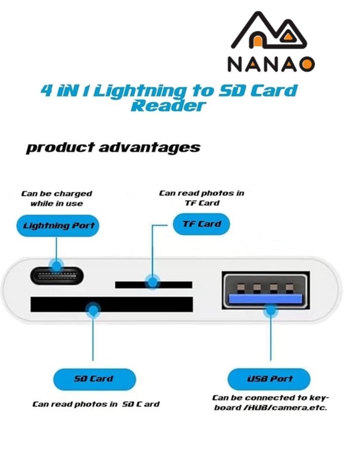Lightning to SD Card Reader for iPhone,USB Camera Adapter 4 in 1 USB Female OTG Adapter Compatible SD/TF Card, Memory Card Reader Portable USB 3.0 Adapter,Sd Card Adapter with Fast Charging Port