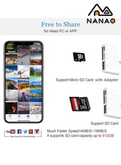 NANAO Lightning to SD Card Reader for iPhone,USB Camera Adapter 4 in 1 USB Female OTG Adapter Compatible SD/TF Card, Memory Card Reader Portable USB 3.0 Adapter,Sd Card Adapter with Fast Charging Port  - Image 4