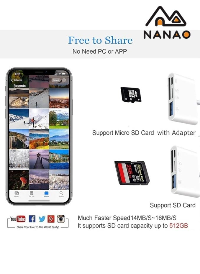 Lightning to SD Card Reader for iPhone,USB Camera Adapter 4 in 1 USB Female OTG Adapter Compatible SD/TF Card, Memory Card Reader Portable USB 3.0 Adapter,Sd Card Adapter with Fast Charging Port