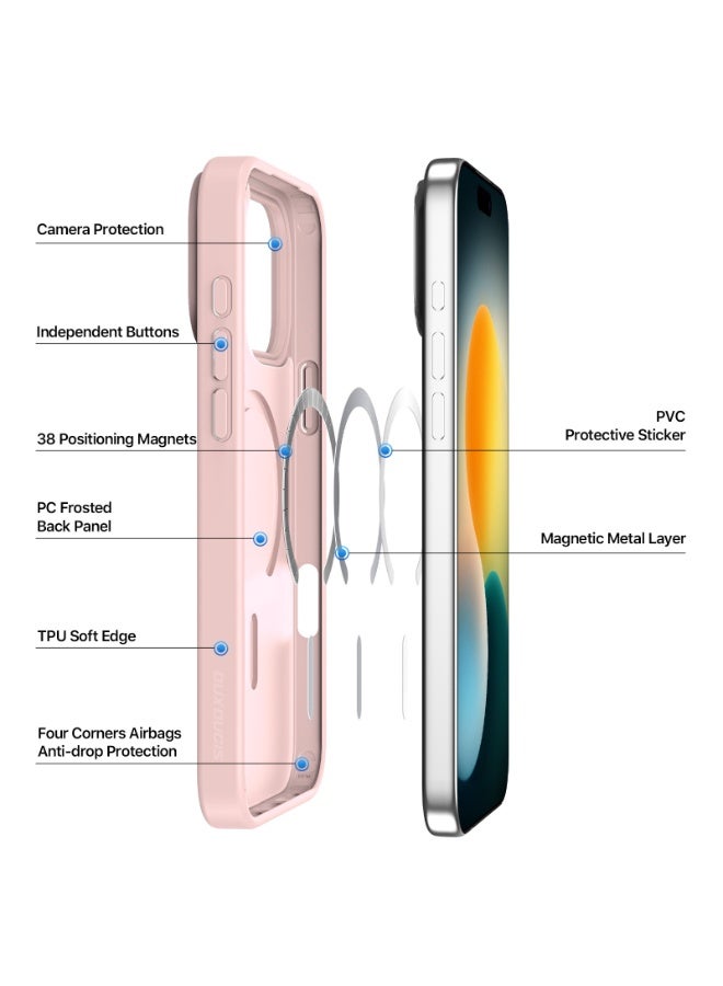 DUX DUCIS Magnetic Shockproof Case for iPhone 17 Pro, MagSafe Compatible, Sweat-Resistant & Anti-Fingerprint Translucent Protective Case - Image 3
