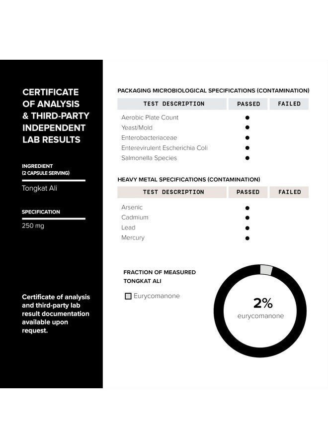 Toniiq إيليت تي فورمولا - قوة فائقة 200:1 تونغكات علي، 30:1 فادوجيا و 25% ويثانوليدات أشواغاندا - تريبلوس مع 95% صابونين، زنك، بورون ونحاس - مختبر طرف ثالث - 120 كبسولة - Image 5