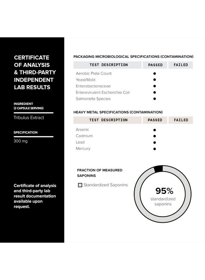 Toniiq إيليت تي فورمولا - قوة فائقة 200:1 تونغكات علي، 30:1 فادوجيا و 25% ويثانوليدات أشواغاندا - تريبلوس مع 95% صابونين، زنك، بورون ونحاس - مختبر طرف ثالث - 120 كبسولة - Image 4