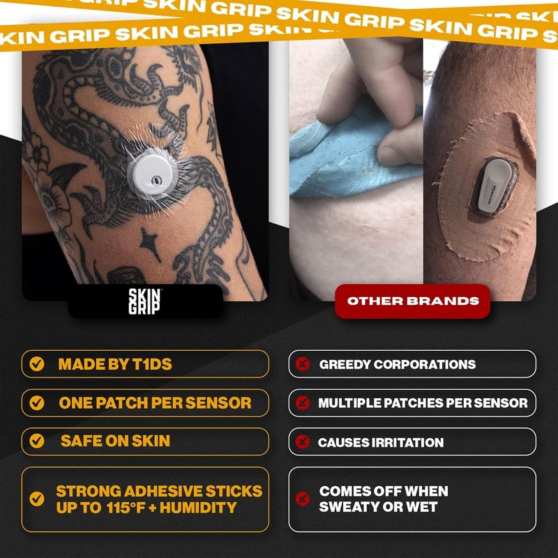 Skin Grip Freestyle Libre 3 Sensor Covers-Waterproof & Sweatproof Adhesive Patches for 10-15 Days (Not for Libre2), Pre-Cut CGM Diabetic Sensors Cover, Compatible with Instinct Sensors- 20 Pack, Clear - Image 4