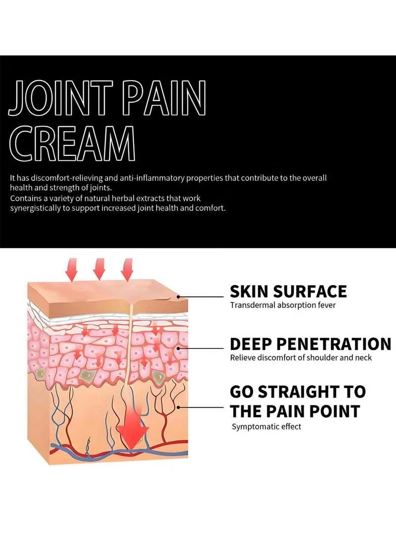 سوميفون ٣ قطع من مرهم مينيسيس لتخفيف الآلام، جيل سم النحل، كريم سم النحل، جيل بروبوليس احترافي كريم للمفاصل، مناسب للرقبة، الركبة، الكتف، الظهر، الساق - Image 3