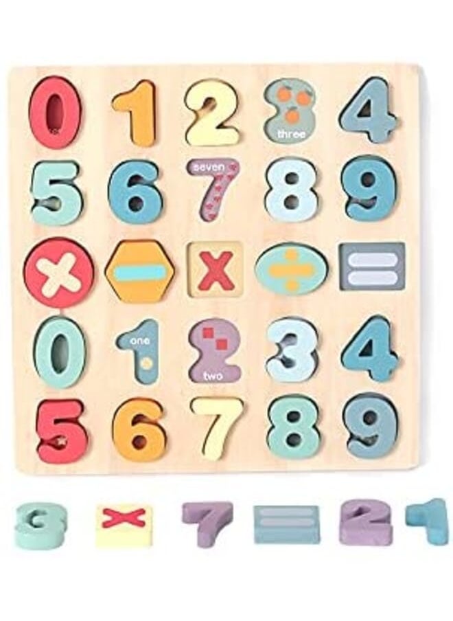 Highland Wooden Number Puzzle Boardnumber Learning Toy Early Development & Activity Toys Early Learning Toy Preschool Toys Early Learning For Children  - Image 1