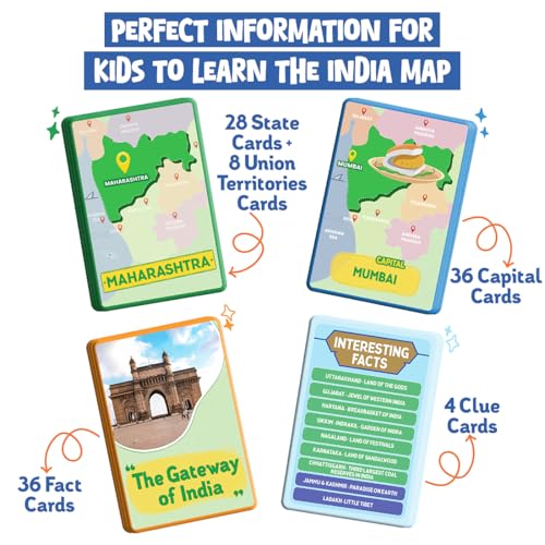 Funtad Roll N Seek India Map - Educational Board Game & Puzzle | Learn Indian Sate, Capital and Interesting Facts| State Shaped Puzzle (72 pcs)| Return & Birthday Gift for Boys & Girls Age 6-12 yrs - Image 3