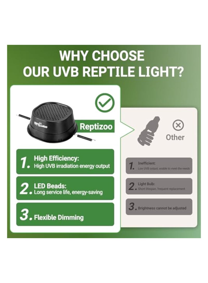 REPTIZOO REPTI ZOO UVB Reptile Light with Dimming, LED UVB Light Bulb Fixture for Bearded Dragon Gecko Lizard Turtle Snake, Adjustable Brightness UVA UVB Lamp for Tropical & Desert Reptile  - Image 3