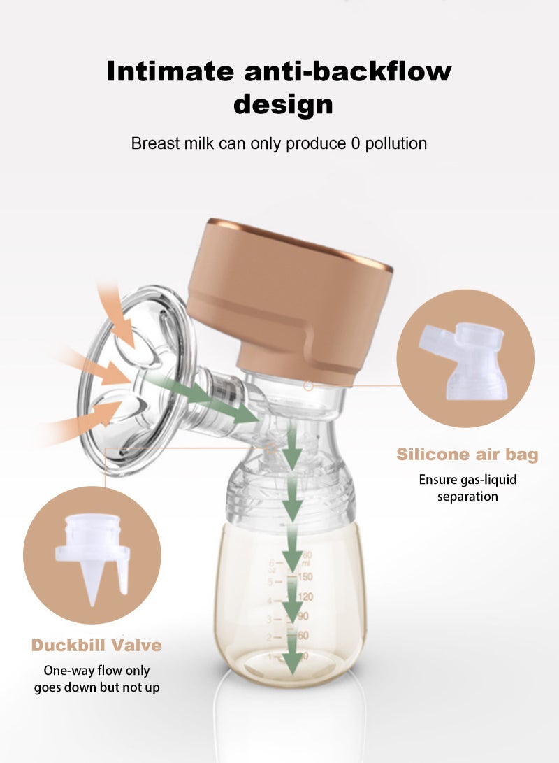 أوربازار مضخات كهربائية، مضخة ثدي كهربائية محمولة بثلاثة أوضاع و9 مستويات، مضادة للتدفق العكسي، خالية من الألم وشفط قوي، شاشة LED، مضخة ثدي لاسلكية خالية من مادة BPA - Image 5