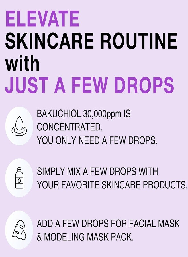 CELDYQUE Korean Bakuchiol Concentrate Mix-in Serum 30,000 ppm - High Potency Retinol Alternative | Wrinkle Reduction Skin Firming & Smoothing - Anti-Aging Sensitive Skin Vegan & Cruelty-Free Non-GMO 2 oz - Image 2