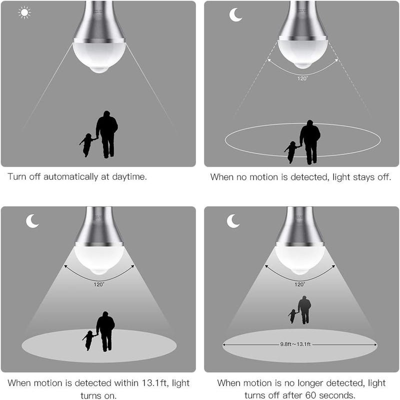 كلاراكو مصابيح إضاءة Klarako مزودة بحساس حركة، مصباح LED أمني يعمل بالحركة بقوة 9 وات للاستخدام الداخلي/الخارجي للباب الأمامي للمرآب والشرفة والسلالم والممر E27 (أبيض بارد) - Image 4