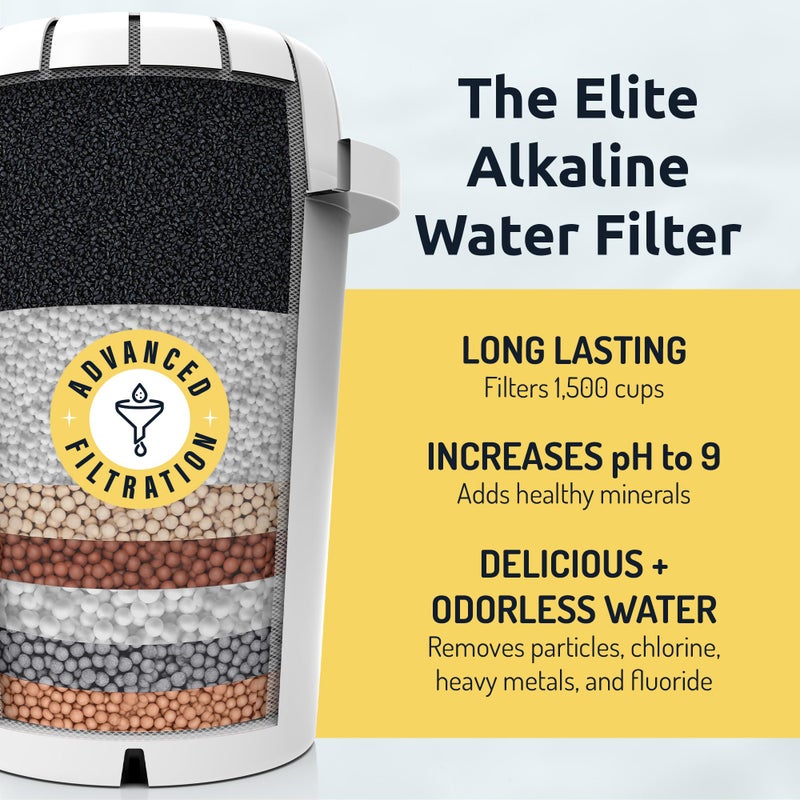 Invigorated Water PH001 Ultra - NSF Certified Alkaline Water Filter â€“ Replacement Filters for Invigorated Water Pitcher Systems â€“ BPA-Free, Removes Chlorine, Heavy Metals â€“ 96 Gallons/Filter (White, 3-Pack) - Image 3