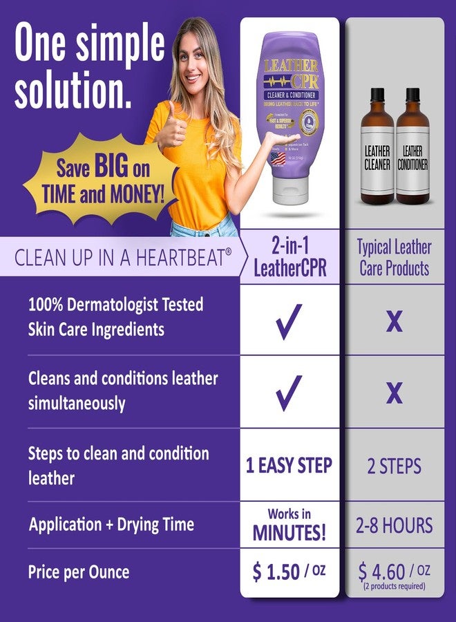 Leather CPR منظف ومكيف جلد 18 أونصة - ينظف، يكيف، يستعيد ويحمي الأثاث الجلدي، الحقائب، مقاعد السيارات، الداخلية، السترات، الأحذية، الحقائب، الأحذية، الأرائك، السروج، المعدات والمزيد - Image 4