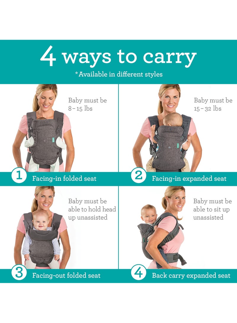 Flushrenic 4-in-1 Baby Carrier - Ergonomic, convertible, front-facing and rear-facing baby carrier, suitable for newborns to toddlers weighing 8-32 pounds, dark grey  - Image 5