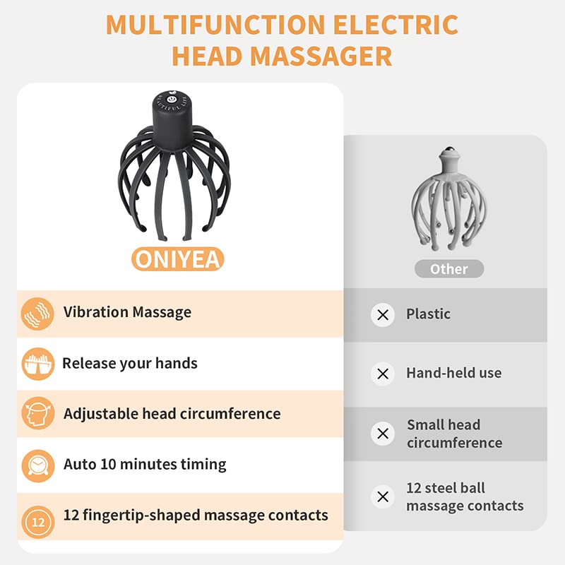 ONIYEA Electric Scalp Massager with 3 Modes, 360 Degree Head Massager, Cordless Portable Head Scratcher for Stress Relax - Image 5