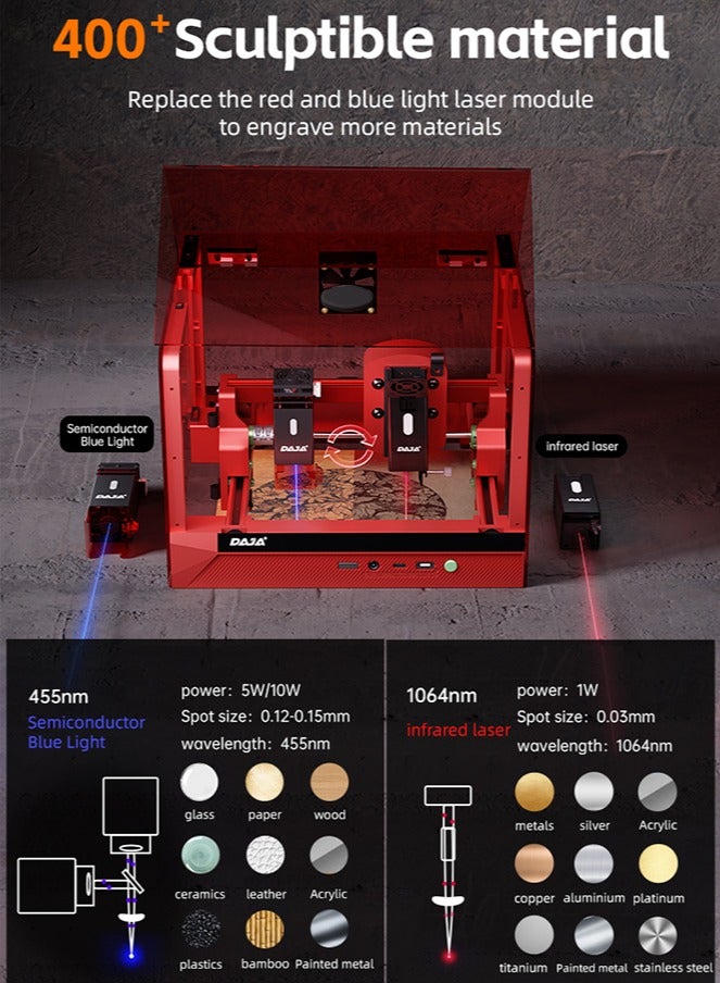داجا A7 ميني برو الليزر النقش DIY CNC النقش آلة القطع APP التحكم للمجوهرات المعدنية الخشبية (455nm) - Image 2