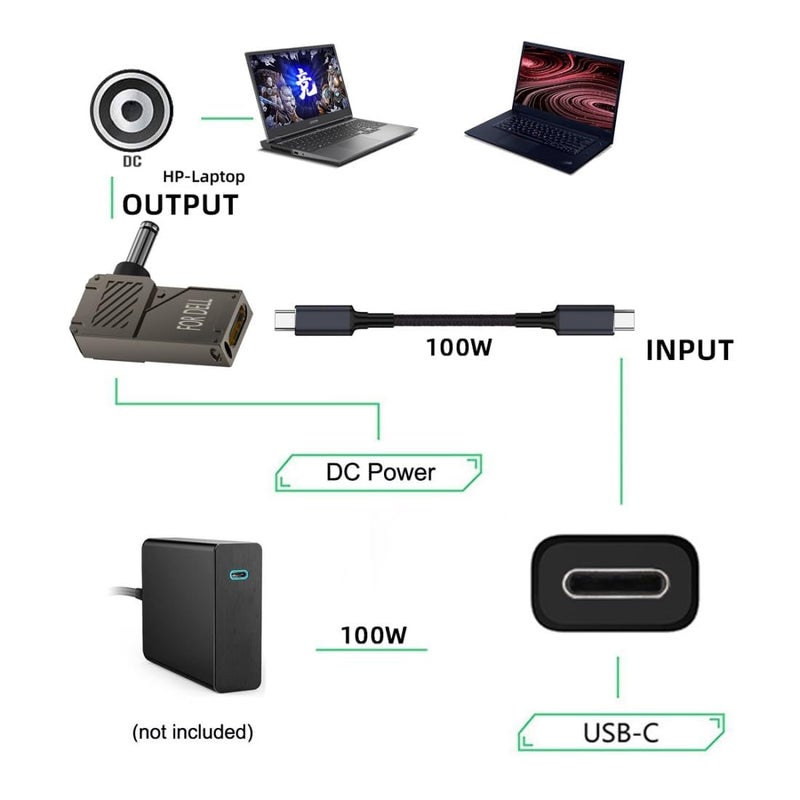 Tobo محول USB C إلى DC، موصل USB C أنثوي إلى موصل DC 4.5x3.0mm HP باريل جاك، محول شحن سريع للابتوب PD 100W مع عرض القدرة (4.5 * 3.0 HP) - Image 5