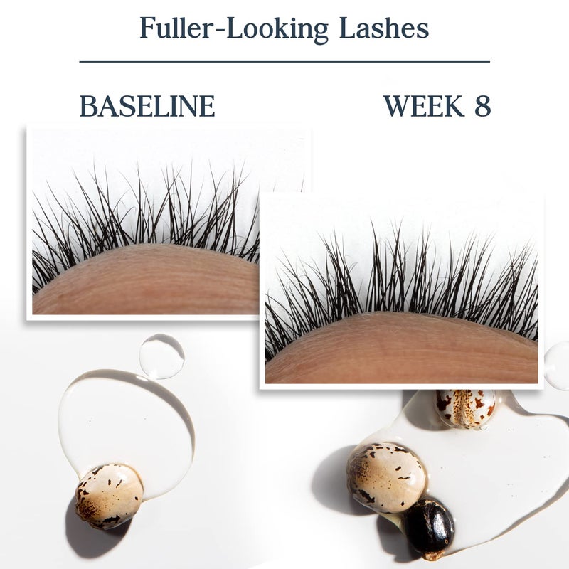 HERITAGE STORE Castor Oil Serum Volumizing Treatment for Fuller, Longer Looking Eyelashes, Bold Brows - Ophthalmology Tested Lash Serum w/Organic Castor Oil, Black Castor Oil, Biotin, Vegan, 0.42oz - Image 3