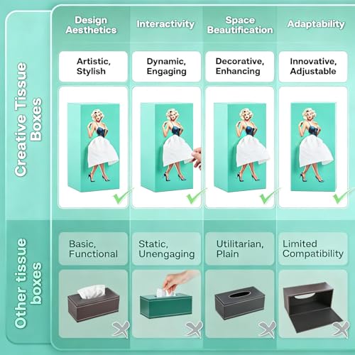Manifish Lady Skirt Tissue Box Cover, Decorative ABS Rectangle Tissue Holder for Facial Tissues, Fun Vintage Pop Art Bathroom Decor, Cute Tissue Dispenser Gift for Vanity, Nightstand, Office Desk - Image 5