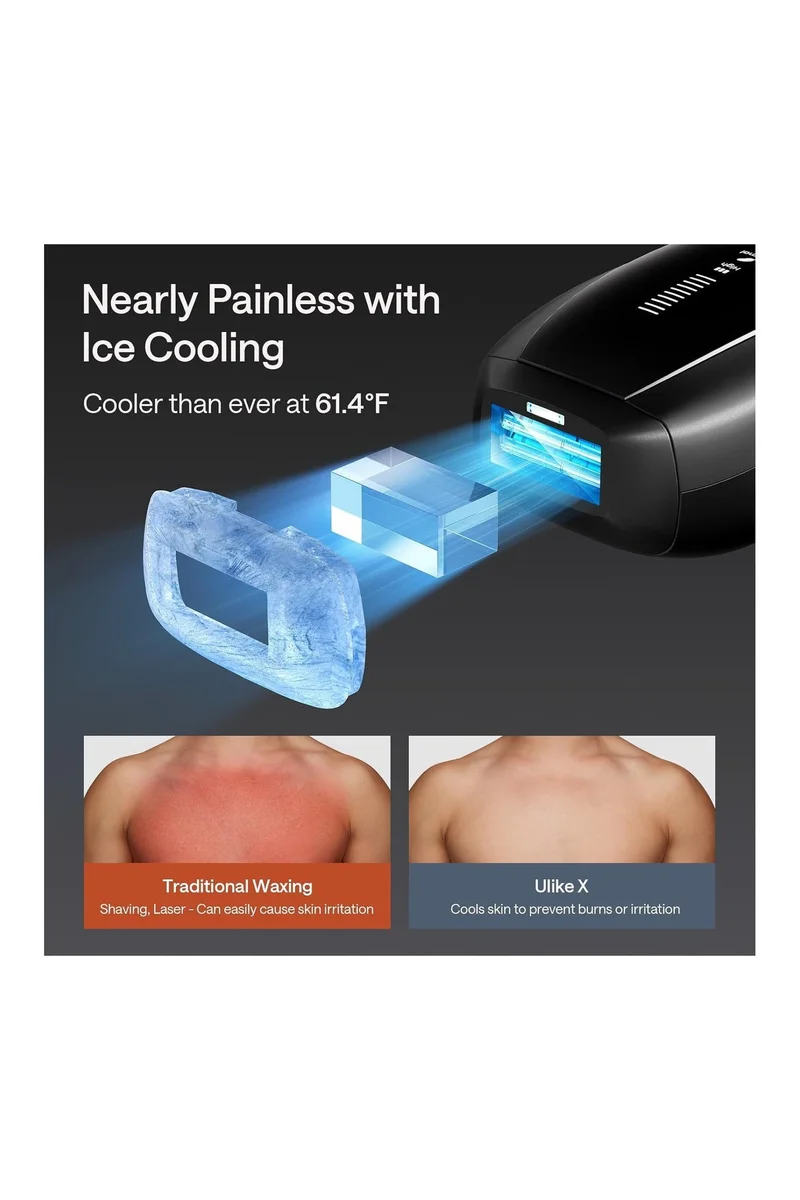 Ulike  Ulike X IPL Hair Removal Device with Leather Case, Laser Hair Removal with Ice-Cooling, Dual Lights & Skin Senor for Nearly Painless & Long-Lasting Hair Removal, 3 Modes Tailored for Stubborn Hair, Gift for Smooth Skin  | Best Price UAE